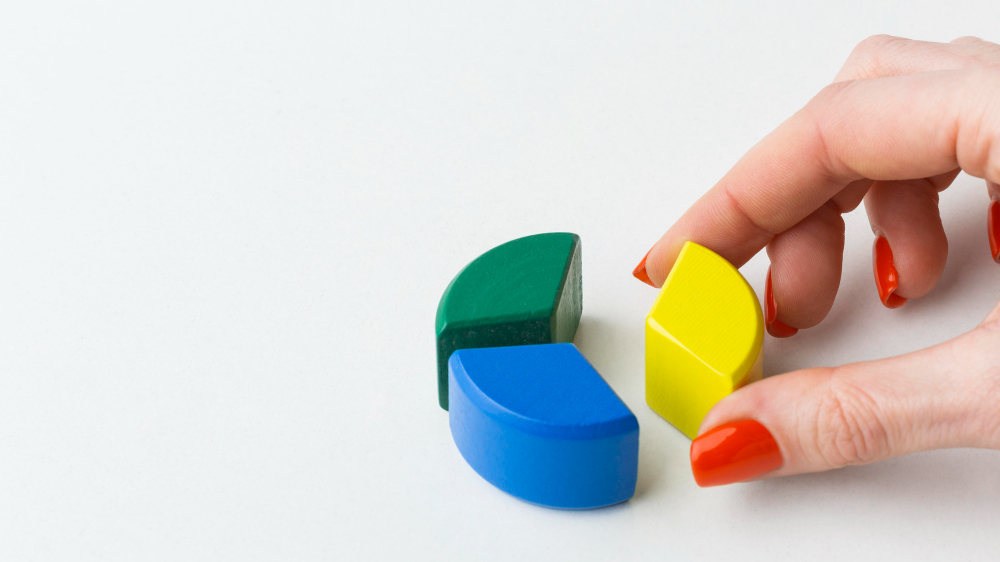 Mão com unhas vermelhas posiciona uma peça amarela ao lado de peças verdes e azuis, formando um gráfico de setores sobre uma superfície branca.